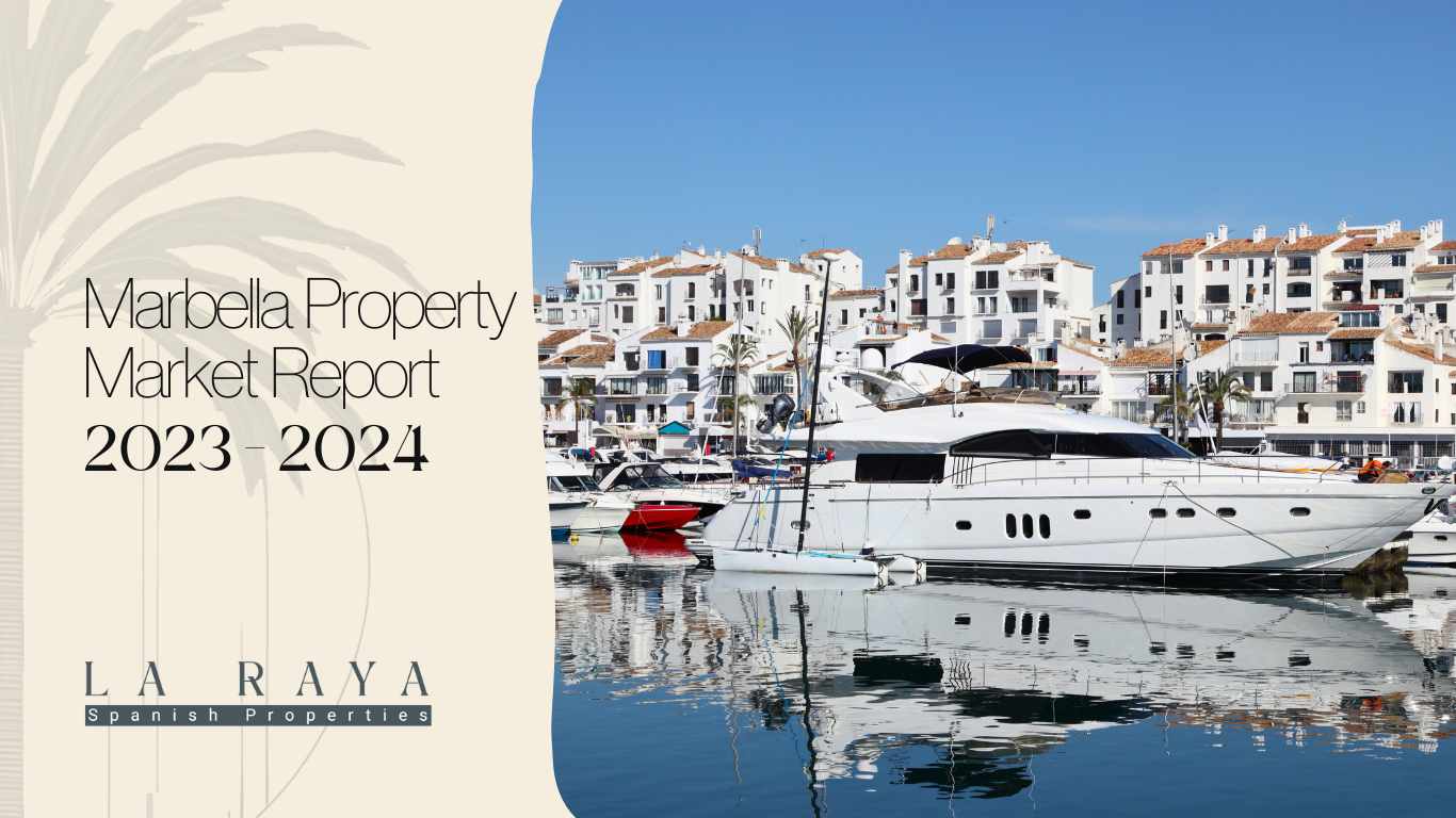 Marbella Property Market Report 2023-2024